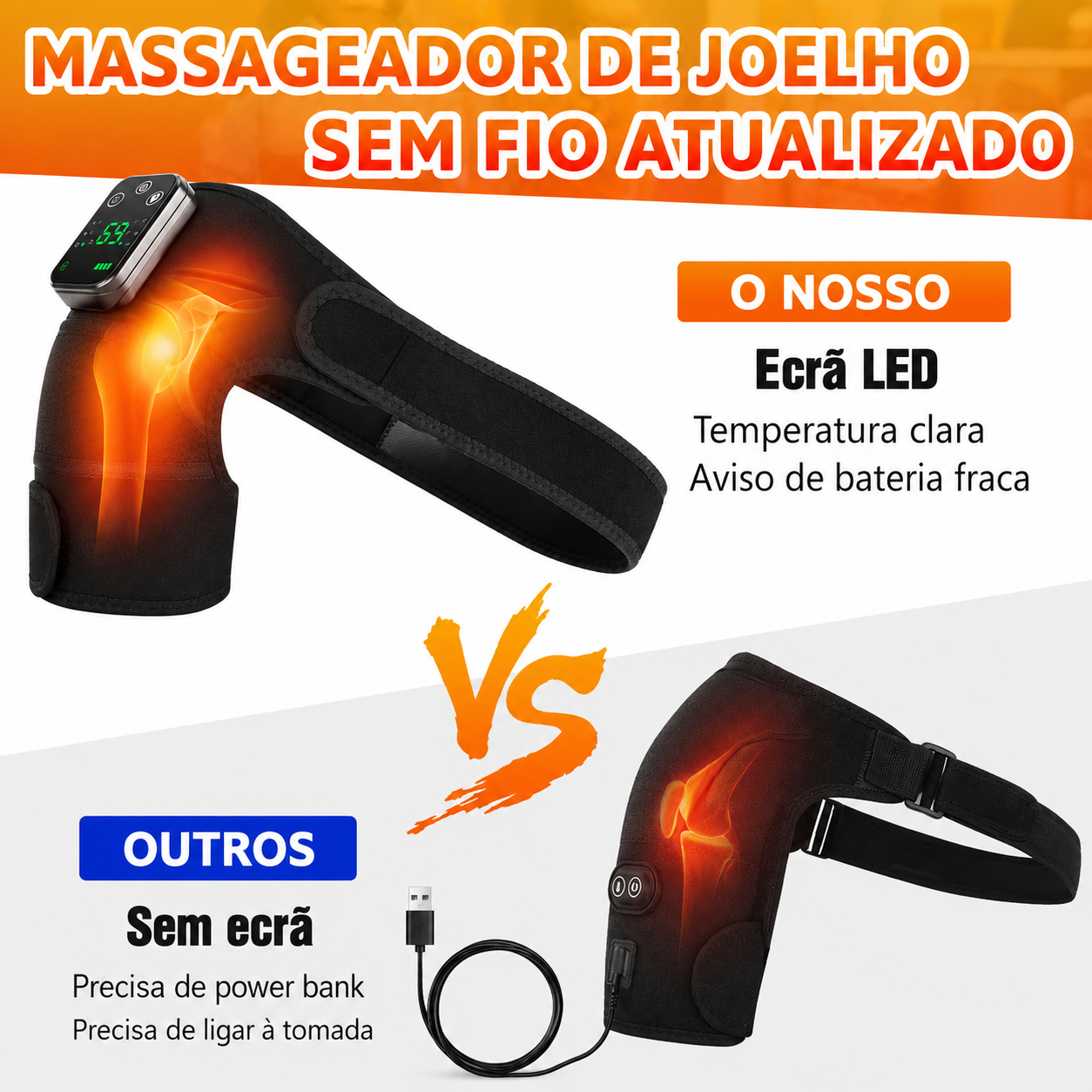 Manta Térmica Sem Fios
