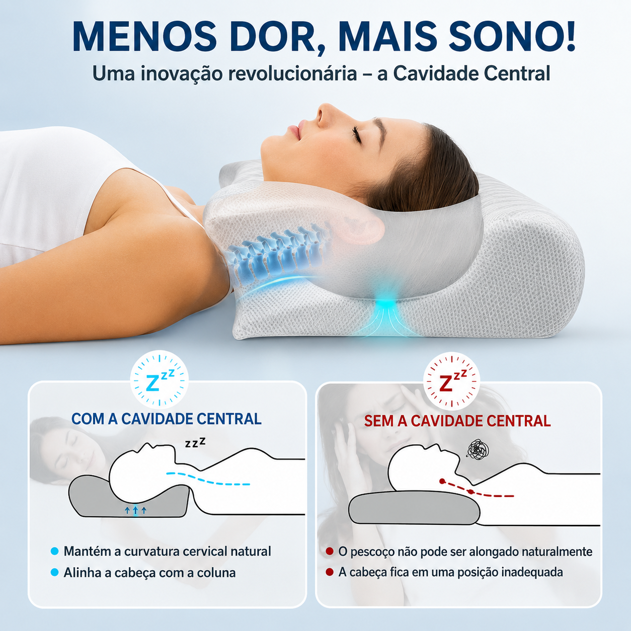 Almofada Ortopédica Contornada para Sono Profundo
