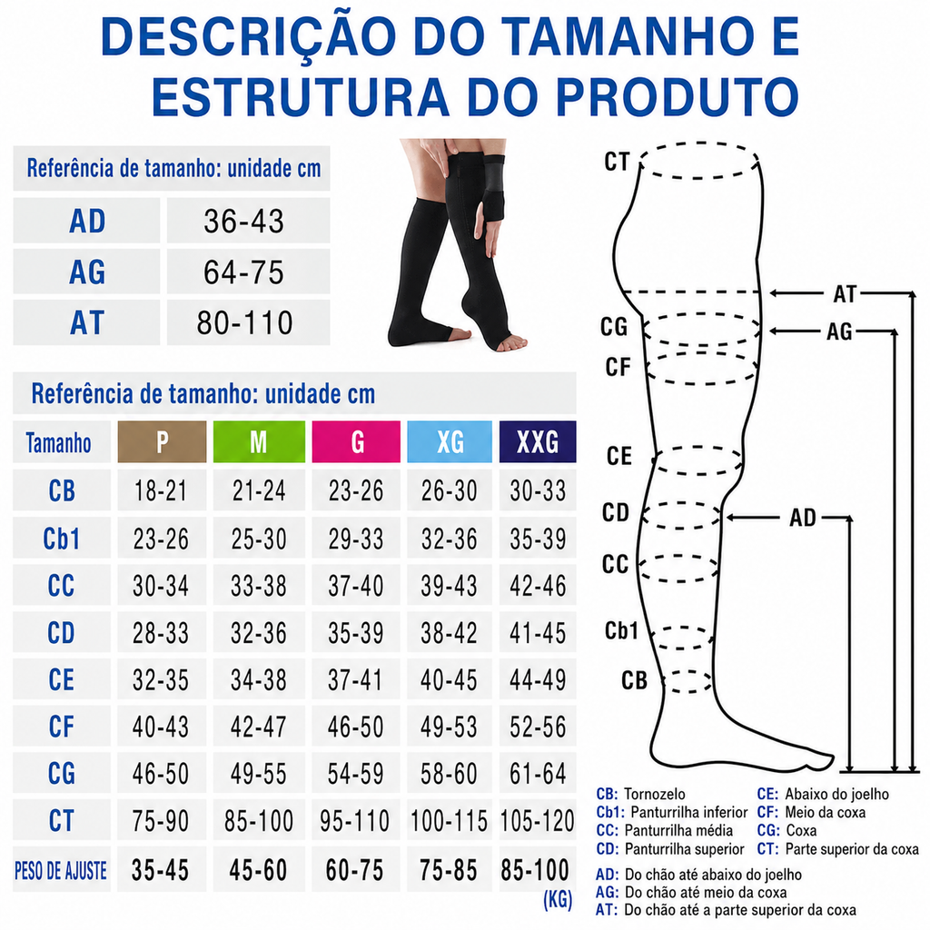 Meias de Compressão com Fecho (20-30 mmHg)