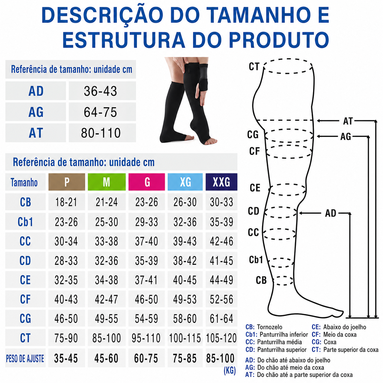 Meias de Compressão com Fecho (20-30 mmHg)